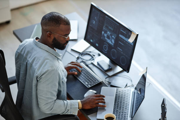 Business Applications